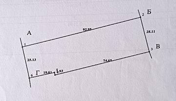 Земельна ділянка. Село Полянецьке